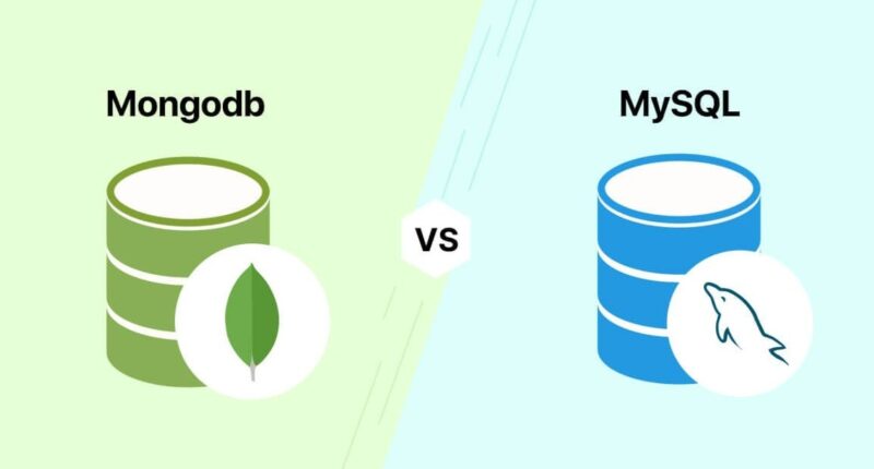 MongoDB MySQl
